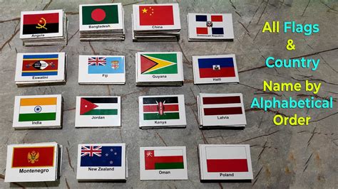 All flags and countries name by alphabetical order | World data | Flags ...