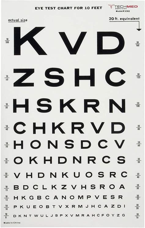 jaeger near vision chart pdf - Reid Parr