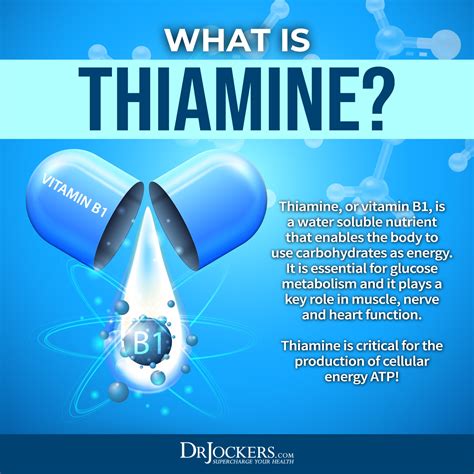 Thiamine Deficiency: Risk Factors, Symptoms & Solutions