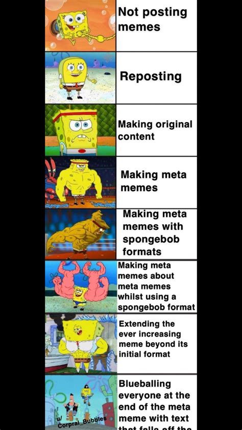 Too meta for me | r/BikiniBottomTwitter | Increasingly Buff SpongeBob ...