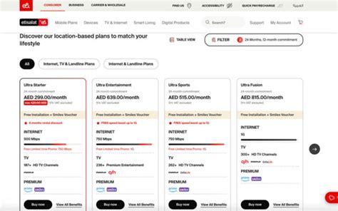 The Newbie's Guide to Etisalat Internet Packages - MyBayut