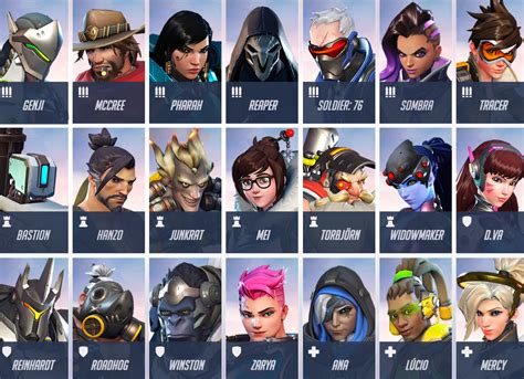 With a bet on diversity, Blizzard reveals Overwatch's queer character ...