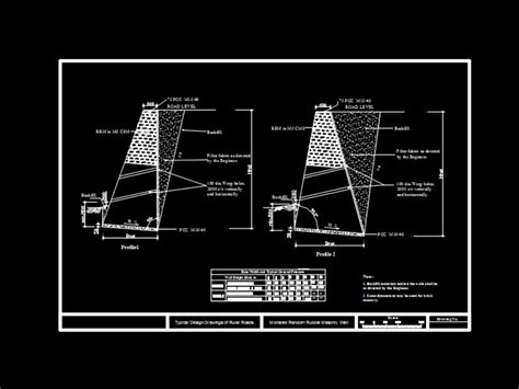 Mortared random rubble masonry wall in AutoCAD | CAD (187.49 KB) | Bibliocad