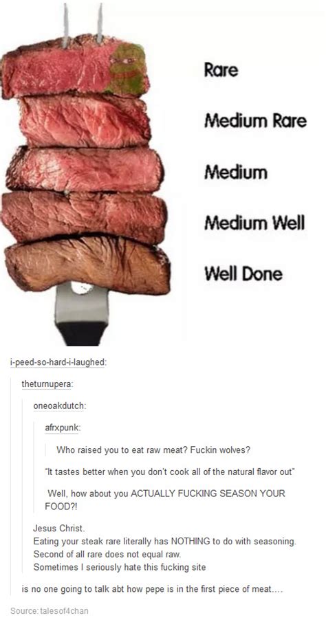 Memedroid - Images tagged as 'steak' - Page 1