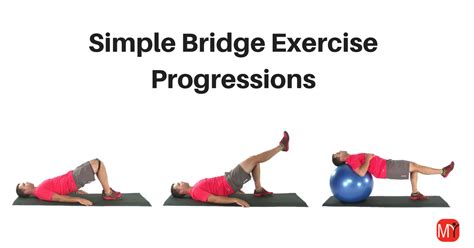 Simple Bridge Exercise Progressions - My Rehab Connection