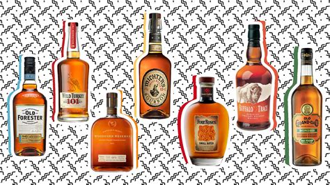 12 Best Bourbon Whiskey Brands 2023 What Bourbon Bottles To, 50% OFF