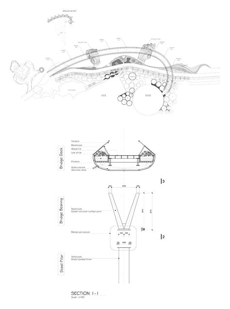 golden-bridge – Engineering Feed