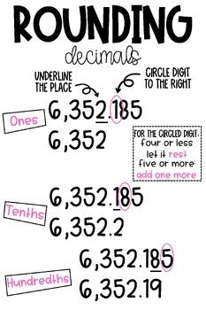 Rounding Decimals Anchor Chart by Moore Anchor Charts | TPT