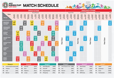 AFC Asian Cup :: Football API / Livescore API