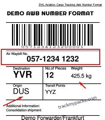 DHL Aviation Cargo Tracking,AWB Number Tracking