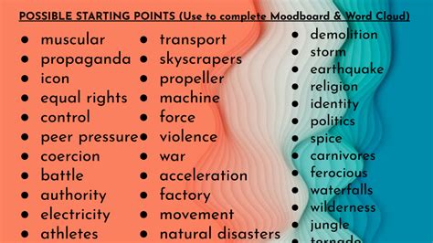 GCSE Art Exam Preparation 2024: Master the POWER Edexcel Theme