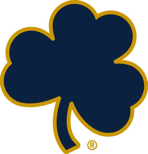 Notre Dame Fighting Irish Logo - Secondary Logo - NCAA Division I (n-r ...