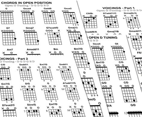 Essential Chords in Open G Tuning - ebook