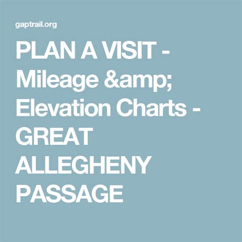 Great Allegheny Passage Elevation Map