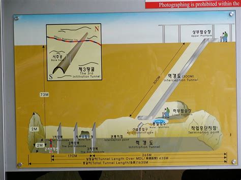 Korea 2003 - The DMZ 47 - 3rd Infiltration Tunnel | 3rd Infi… | Flickr