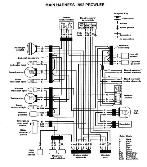 1996 Polaris Sportsman 400 Wiring Diagram - Uploadise