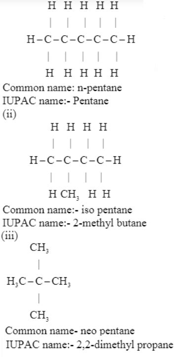 Draw the structures of isomers of :pentane