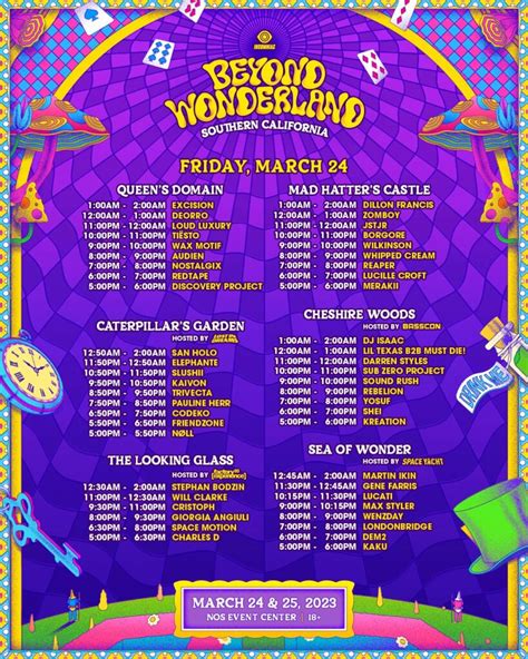 Beyond Wonderland 2023 Set Times