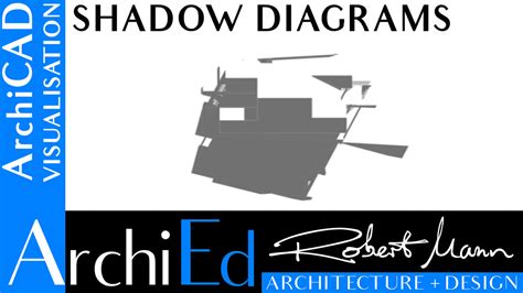 SHADOW DIAGRAMS – Robert Mann Architecture