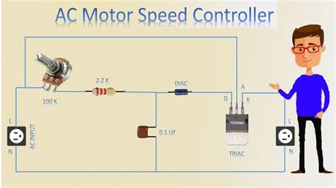 AC Motor Speed Controller | Motor Speed Control | Motor - YouTube | Motor speed, Electronic ...