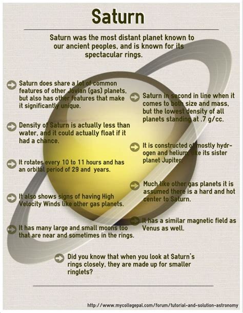 Saturn [Infographic] | Space facts, Astronomy facts, Saturn