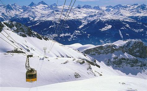 Ski Crans-Montana: resort guide - Telegraph