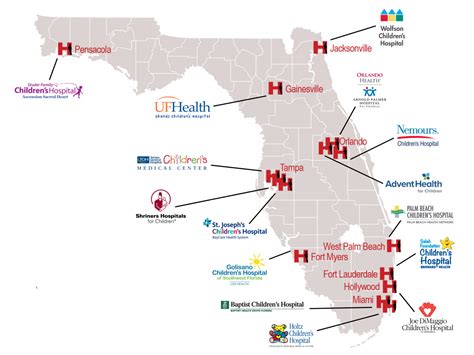 Member Hospitals | Florida Association of Children's Hospitals