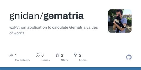 GitHub - gnidan/gematria: wxPython application to calculate Gematria ...