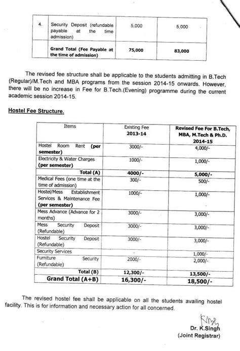 DTU Fee Structure For B.Tech - 2024 2025 Student Forum