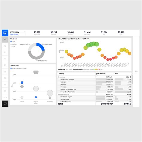 Layouts - Microsoft - Sept 2018