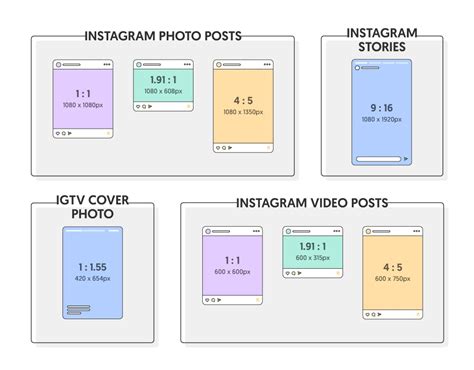 Instagram Ad Sizes for All Post Formats in 2024 - Updated