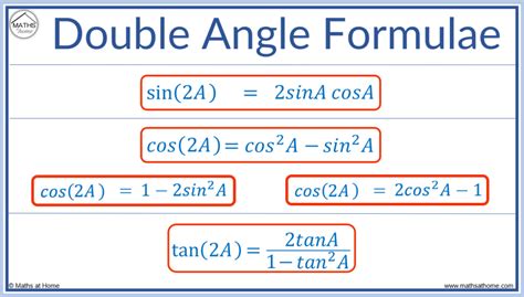 Compound Angle Identities