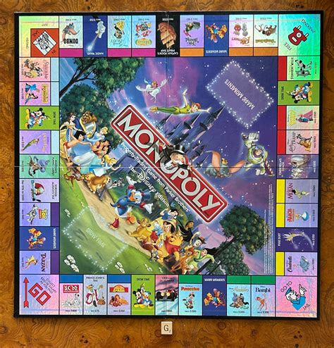 Variety of Monopoly Board Game Replacements Crafts Game - Etsy