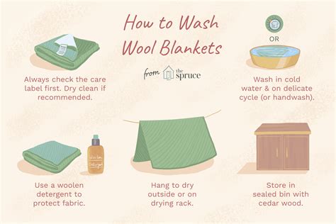 How to clean and wash blankets?