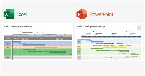 Product Launch Planning: Complete Guide + Template | Nickelled