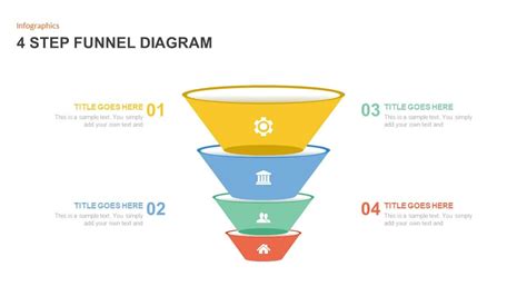 4 Step Funnel Diagram PowerPoint Template | Slidebazaar