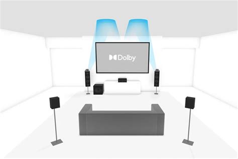 5.1.2 Dolby Atmos Home Theatre Package Maker - AudioShop