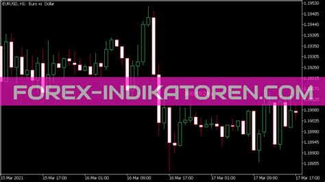 Candle Timer Indikator » MT5 Indicators (MQ5 & EX5) » Forex-Indikatoren.com