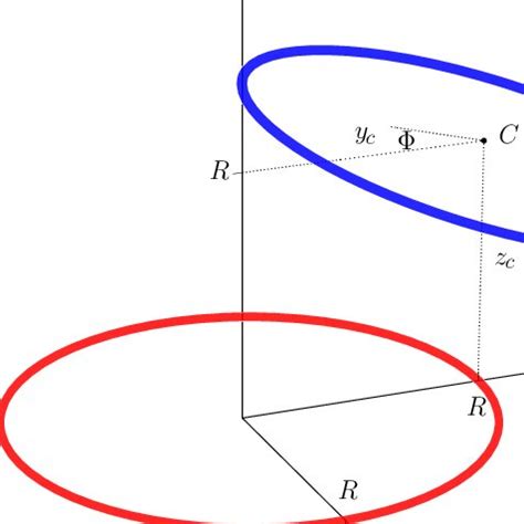 For comparison, left: roll angle Φ = −30 • , right: roll angle Φ = +30 ...