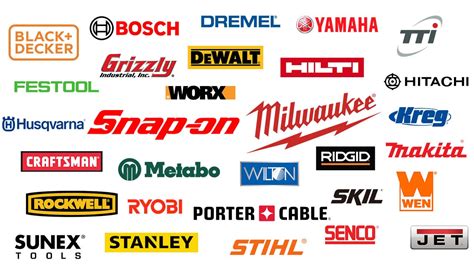 Top 30 globally renowned high-quality power tool brands - Techmaster ...