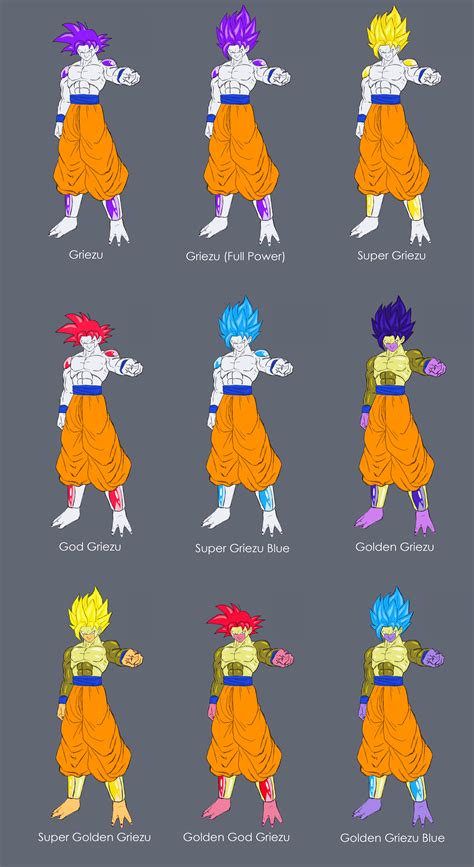 Griezu - Transformations (Goku and Frieza Fusion) by DapperToad on ...