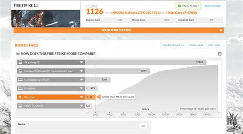 3D Mark Firestrike Benchmark - Page 15 - Windows 10 Forums