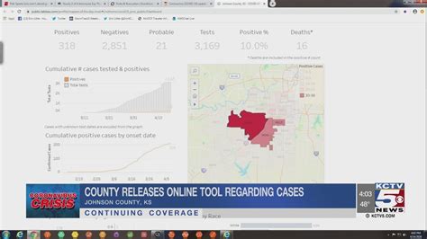 Johnson County rolls out online tool for tracking COVID-19 - YouTube