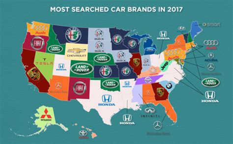 The Most Searched Car Brand in Each State - Info Carnivore