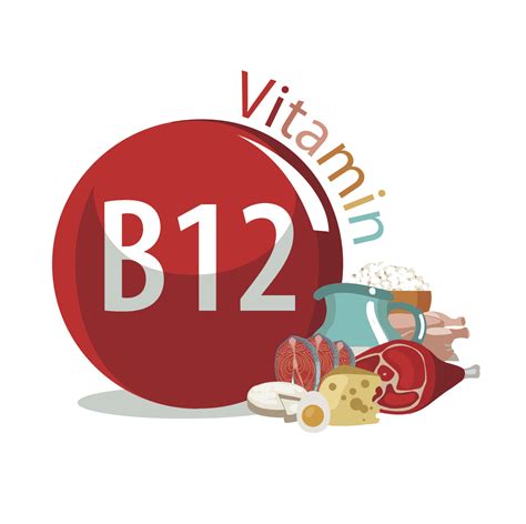 Vitamin B12 - Coast to Coast Compounding