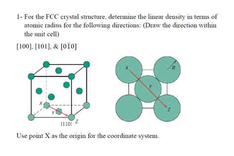 Solved 1- For the FCC crystal structure, determine the | Chegg.com