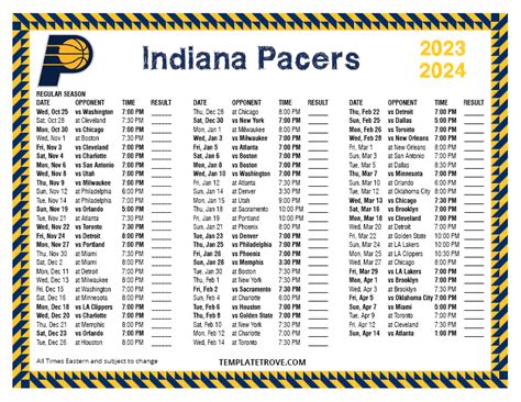 Indiana Pacers 2024 Schedule - Rory Walliw