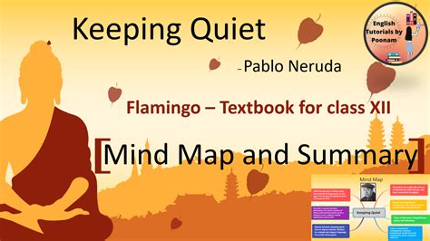 Keeping Quiet Mind Map