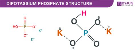 K2HPO4 - Dipotassium Phosphate Structure, Molecular Mass, Properties ...