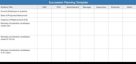 5+ sample succession planning template | Template Business PSD, Excel ...